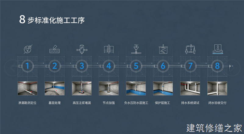 2026/9深圳宝安区彩钢瓦屋面防水价格多少