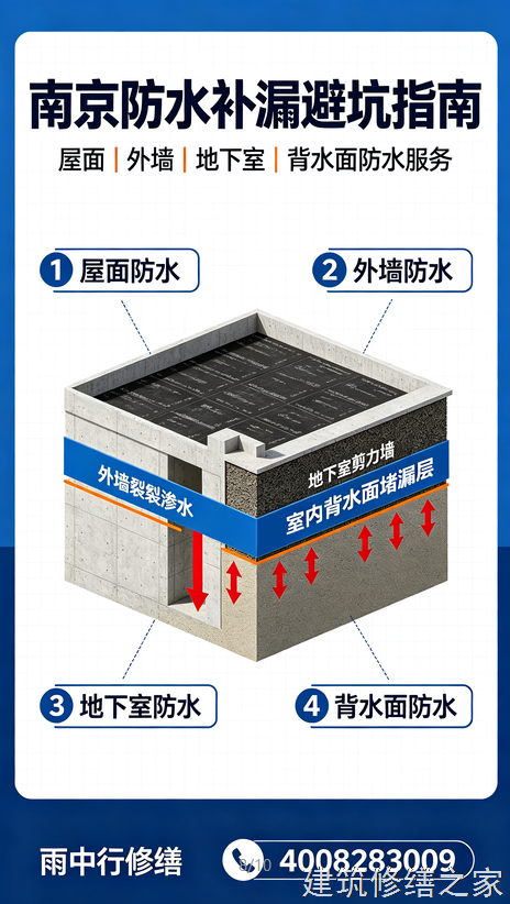 2026/9深圳盐田区隧道堵漏5家靠谱公司整理