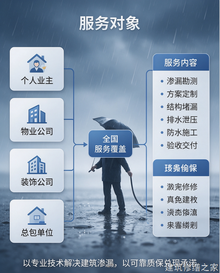 2026/9深圳盐田区混凝土水池防腐价格多少